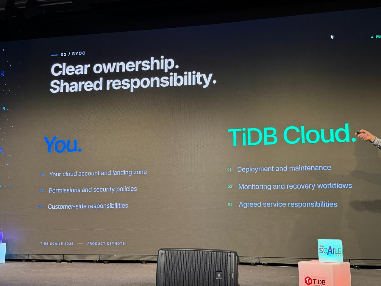 Slide: BYOC. Clear ownership. Shared responsibility.