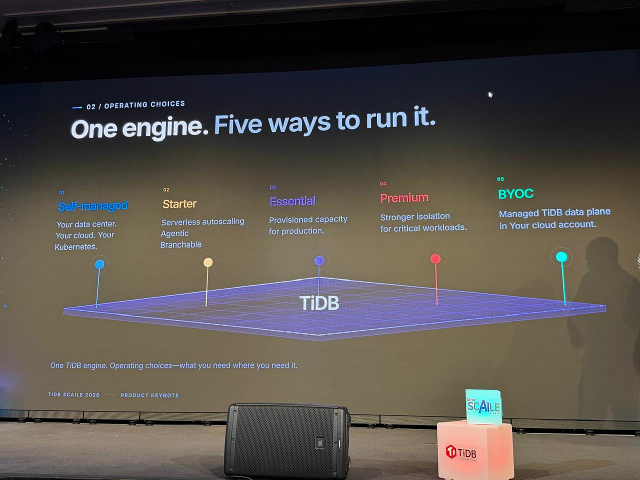 Slide: One engine. Five ways to run it. Self-managed, Starter, Essential, Premium, BYOC.